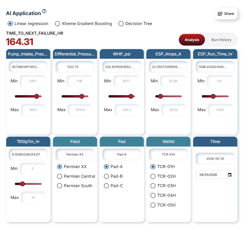 KnowVerse on-demand prediction application for time to next failure