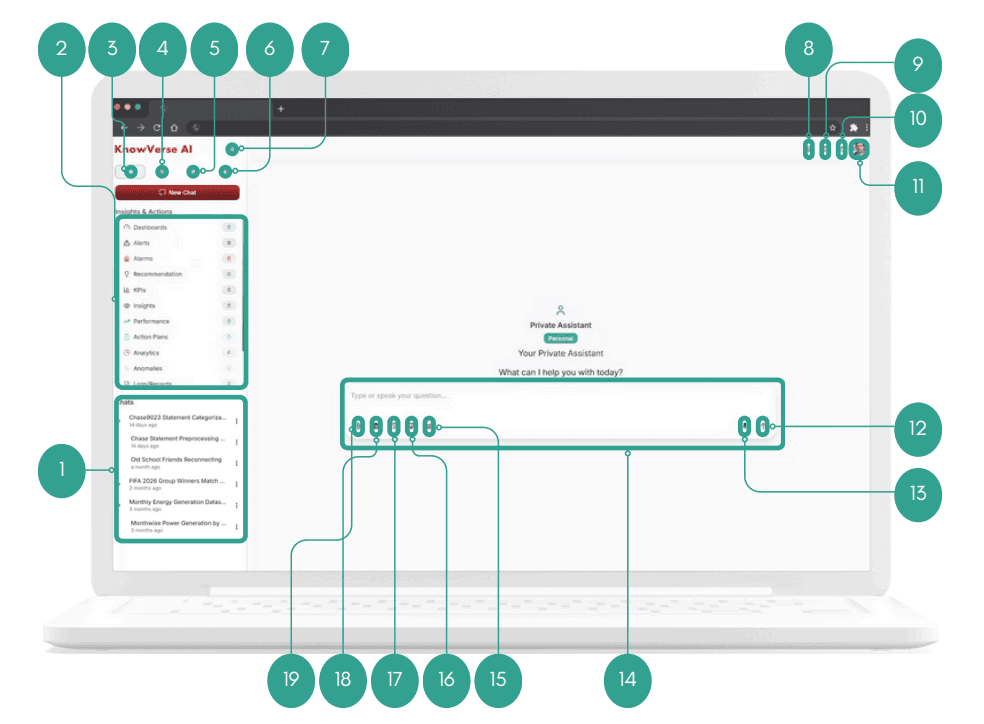 Private Assistant Page