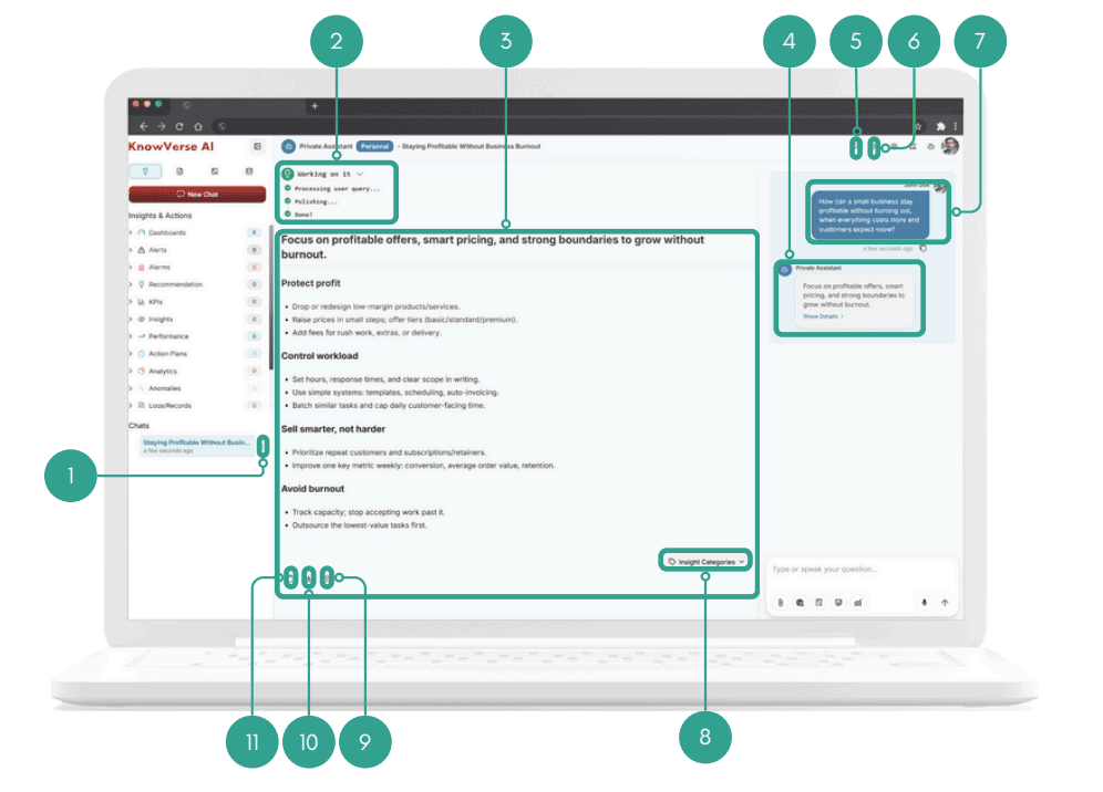 How to Read the Response