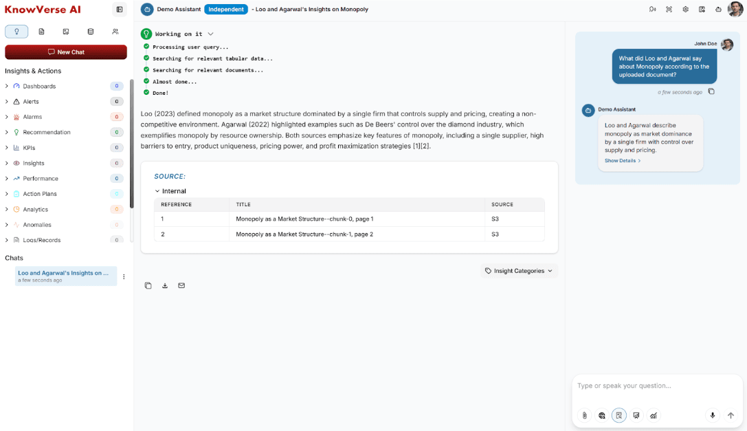 Ask Your First Question After Query