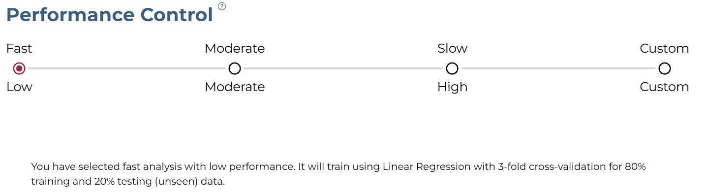 Training Level