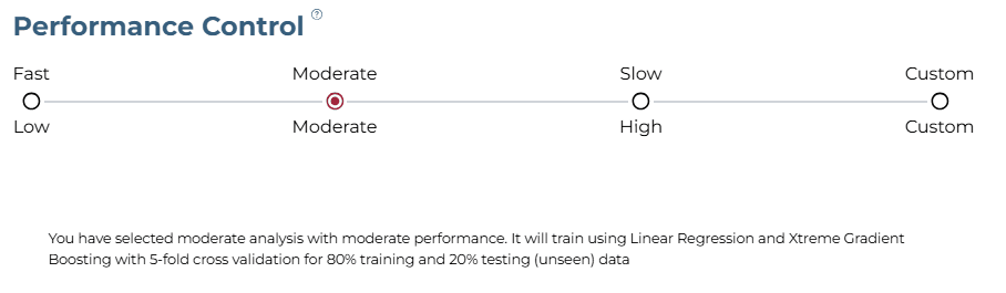 Training Level