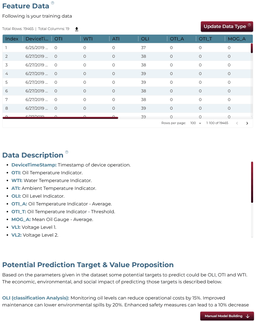 Dataset Upload Example